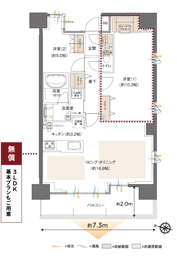 ESELECT PLAN2