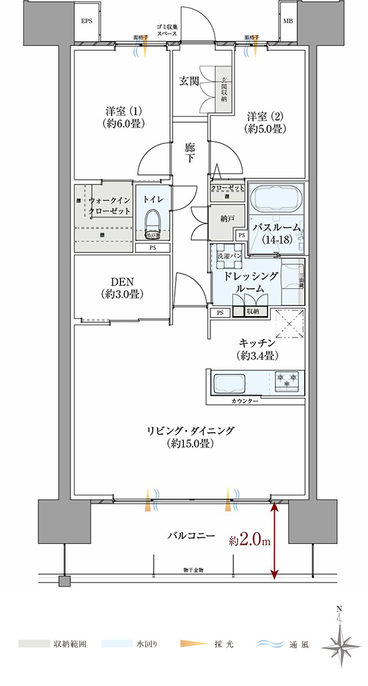 CMENU PLAN