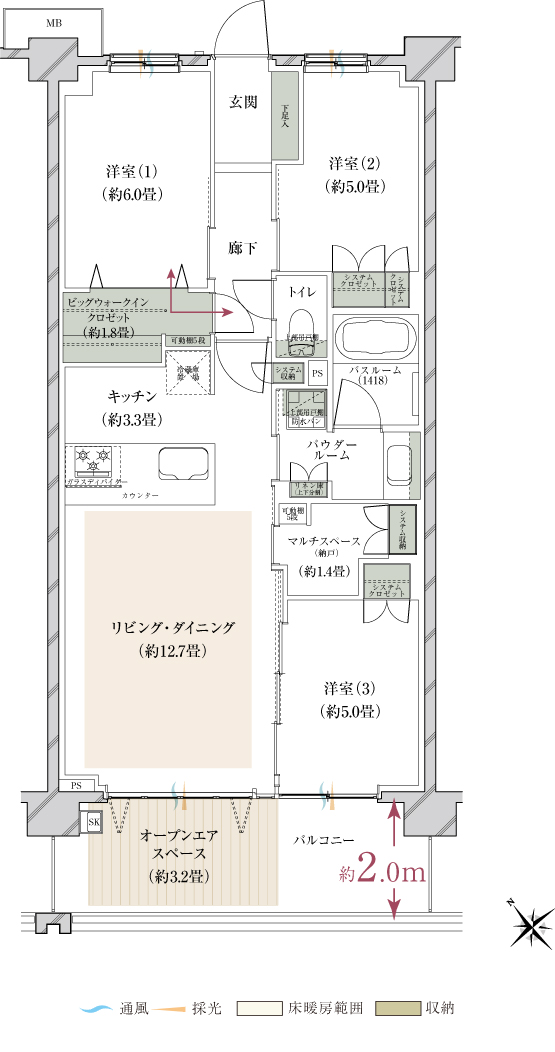 Fos (306漼)