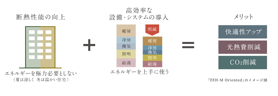 륳楶쥸ǥ󥹤Τ2