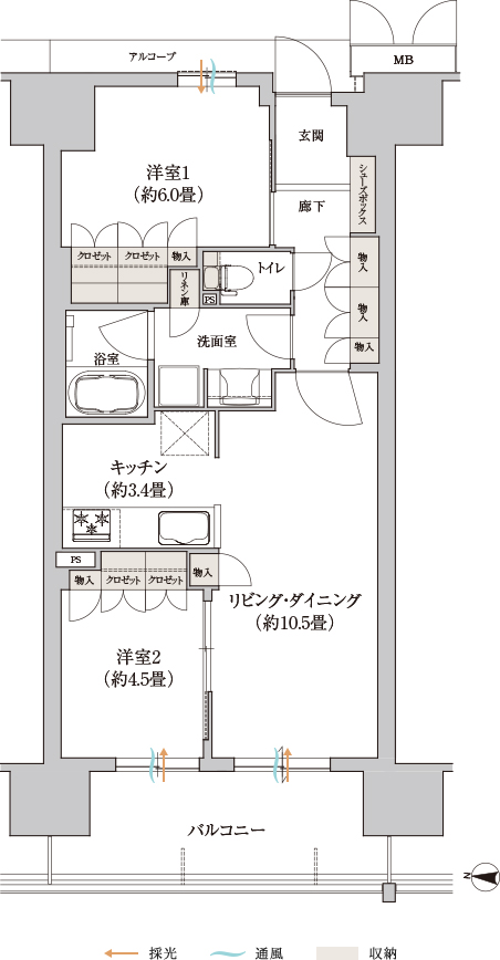 B2 (1303漼)