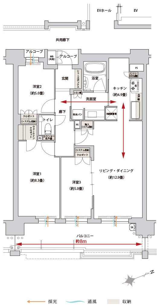 B (202 402 602漼)