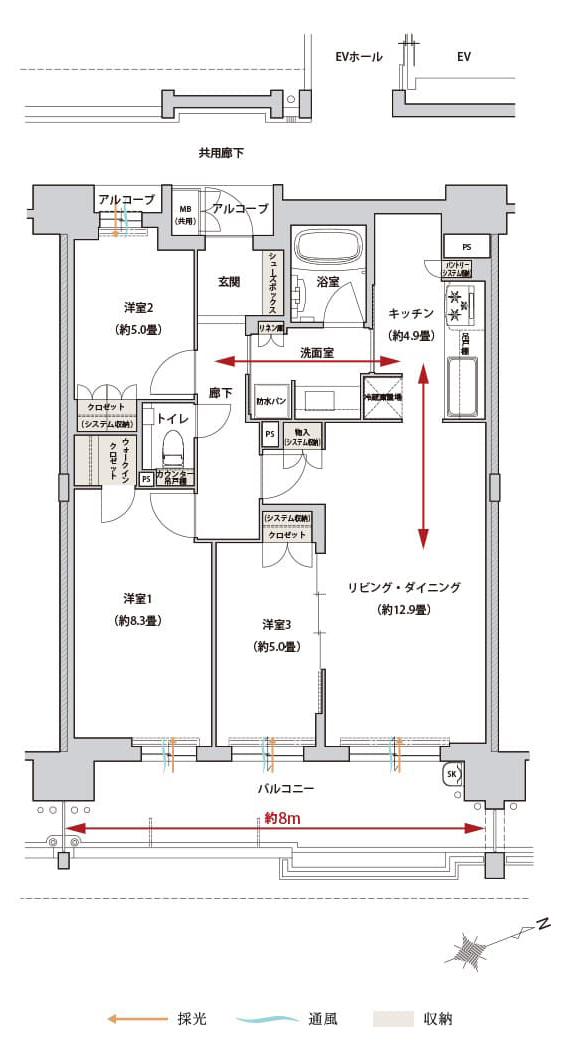 B (802漼)