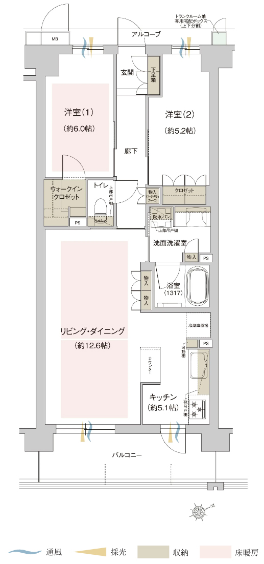 WESTB (602漼)