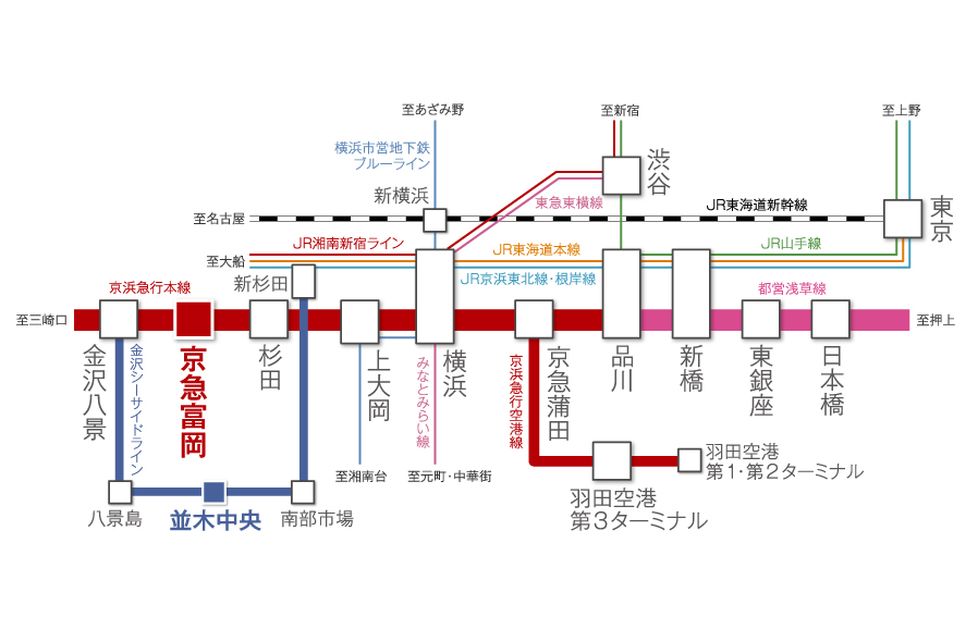 顦쥸ǥ󥹲ٲΤ2