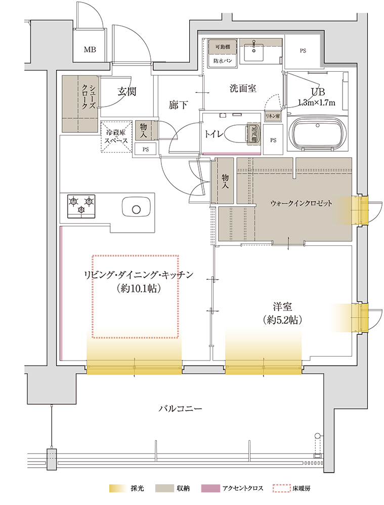 CMENU PLAN