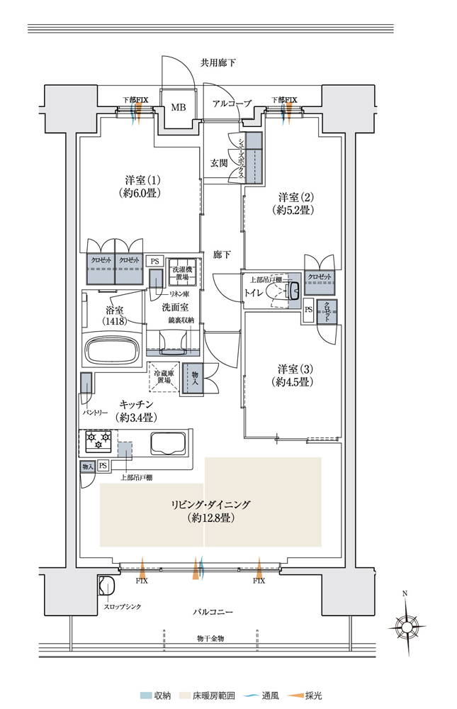 ESELECT PLAN2