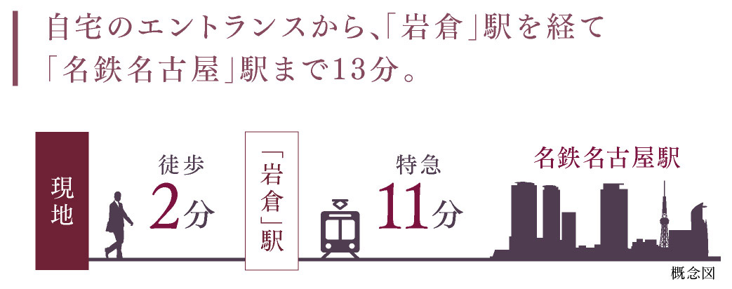 5 / 9