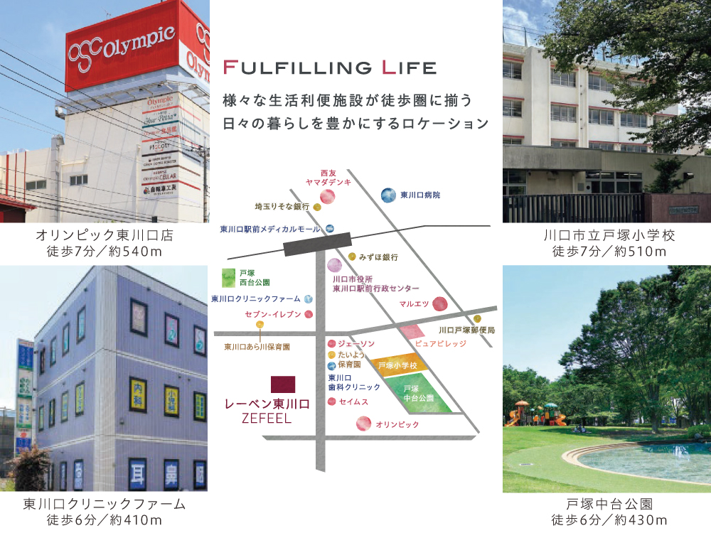 レーベン東川口 ZEFEEL 「食・教・緑・医」生活関連施設が徒歩圏内に多数点在する、恵まれた住環境