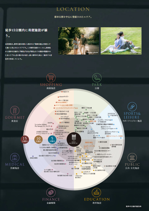 仙台 THE GRAND SKY コンセプト