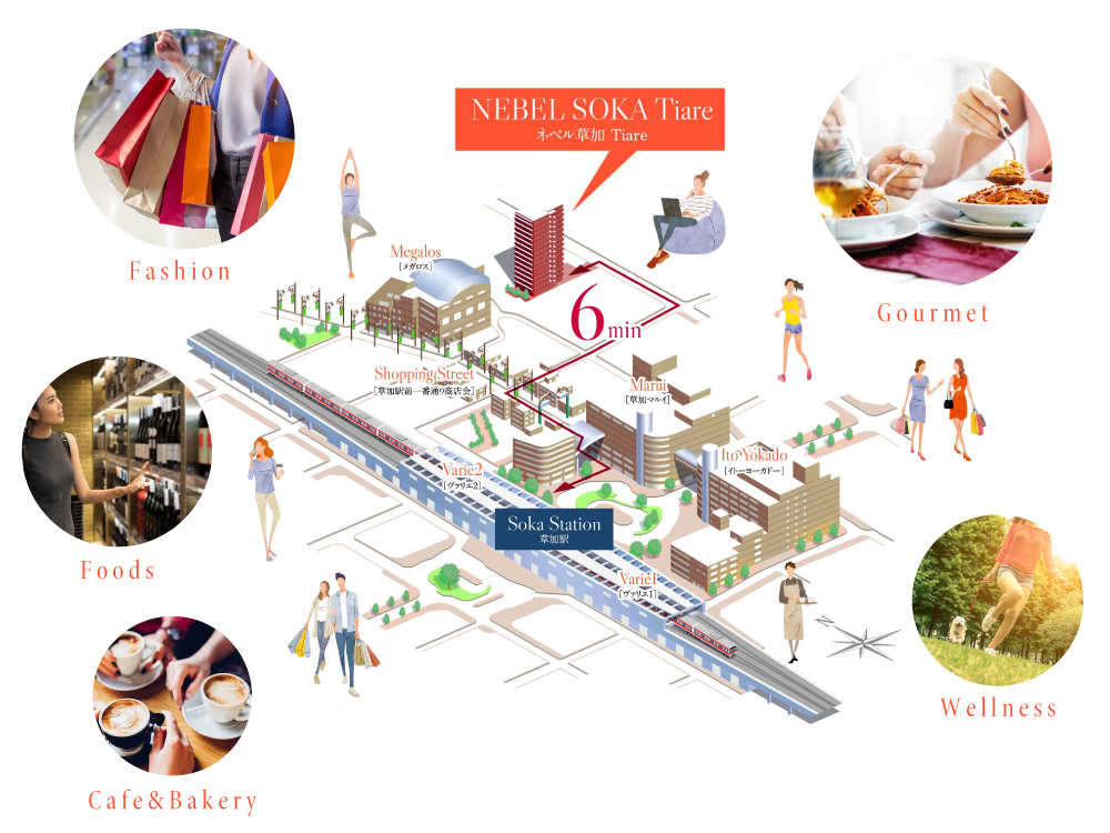 ネベル草加 Tiare コンセプト