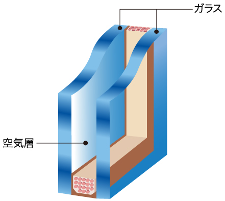 内観画像