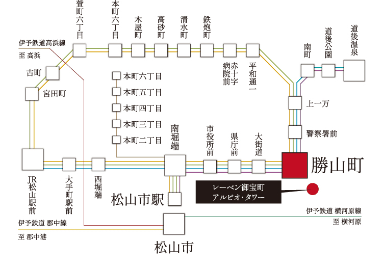 路線