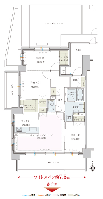 ホームズ クリオ武蔵小金井フロントアベニューの建物情報 東京都小金井市本町五丁目1674番1 地番 東京都小金井市本町5丁目3番23 住居表示