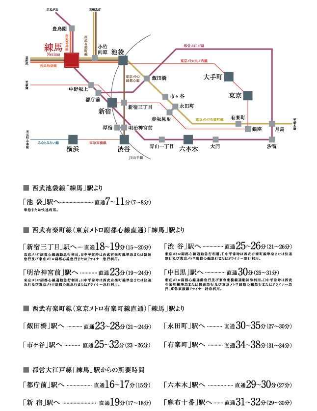 路線