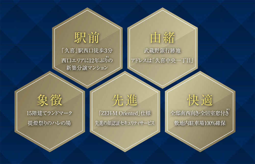 サーパス久喜中央 コンセプト