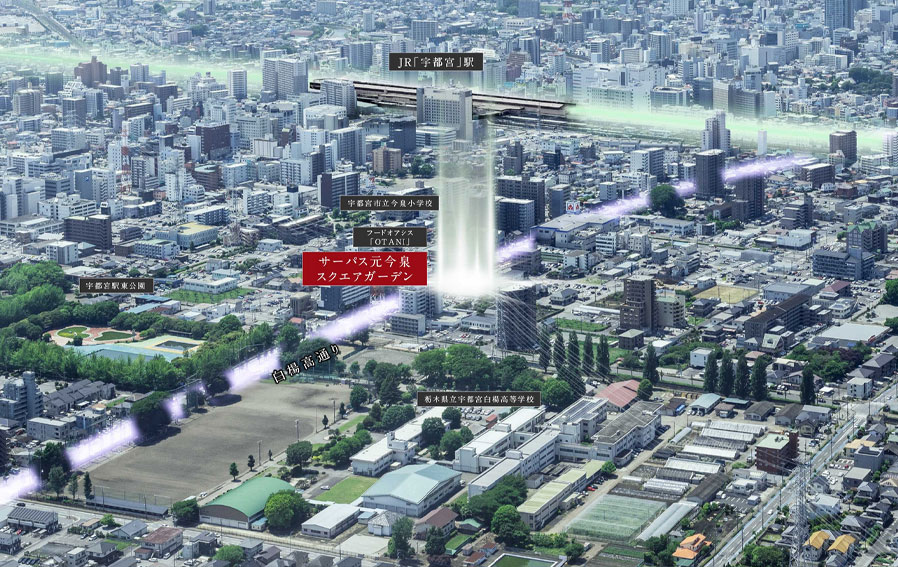 サーパス元今泉スクエアガーデン コンセプト