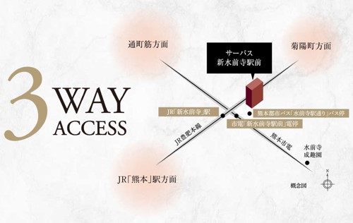 サーパス新水前寺駅前 街を自由に、日常を自在に快適な移動が思いのままに
