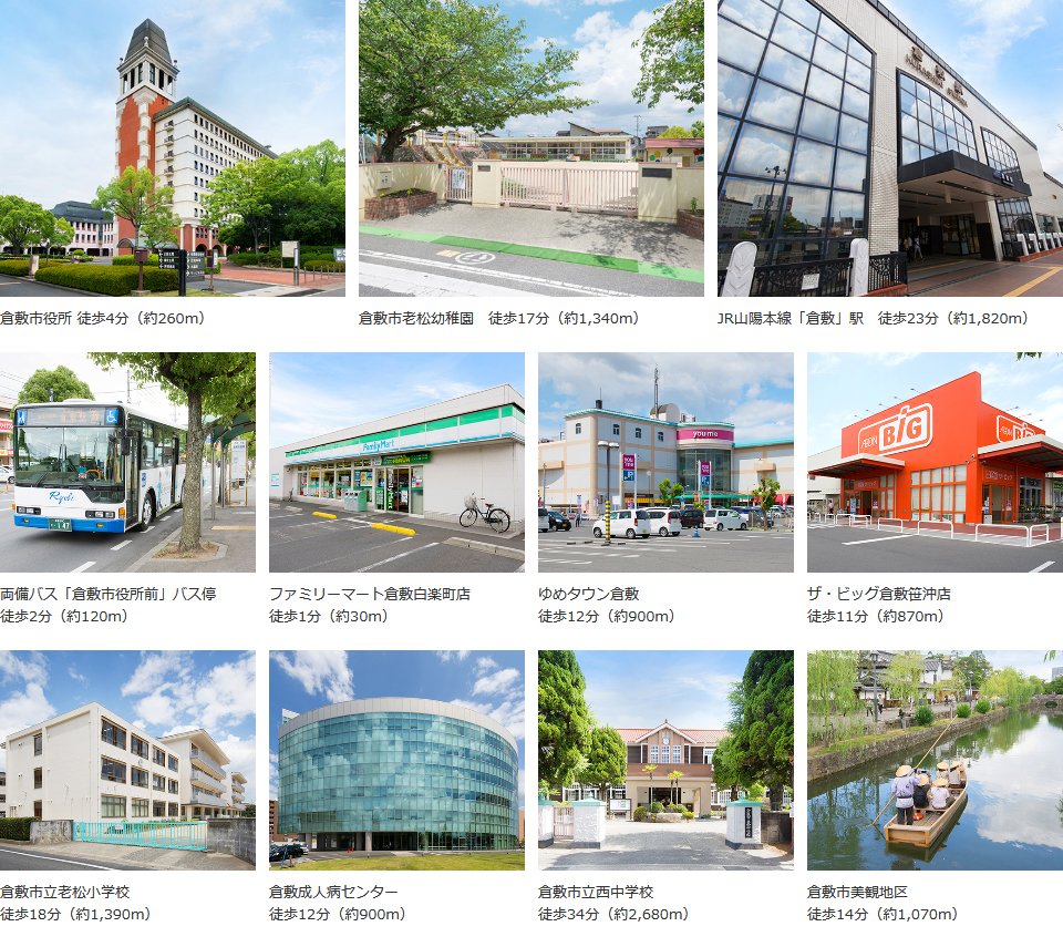 ホームズ サーパス倉敷市役所前の建物情報 岡山県倉敷市白楽町字柳ヶ坪411番1 地番