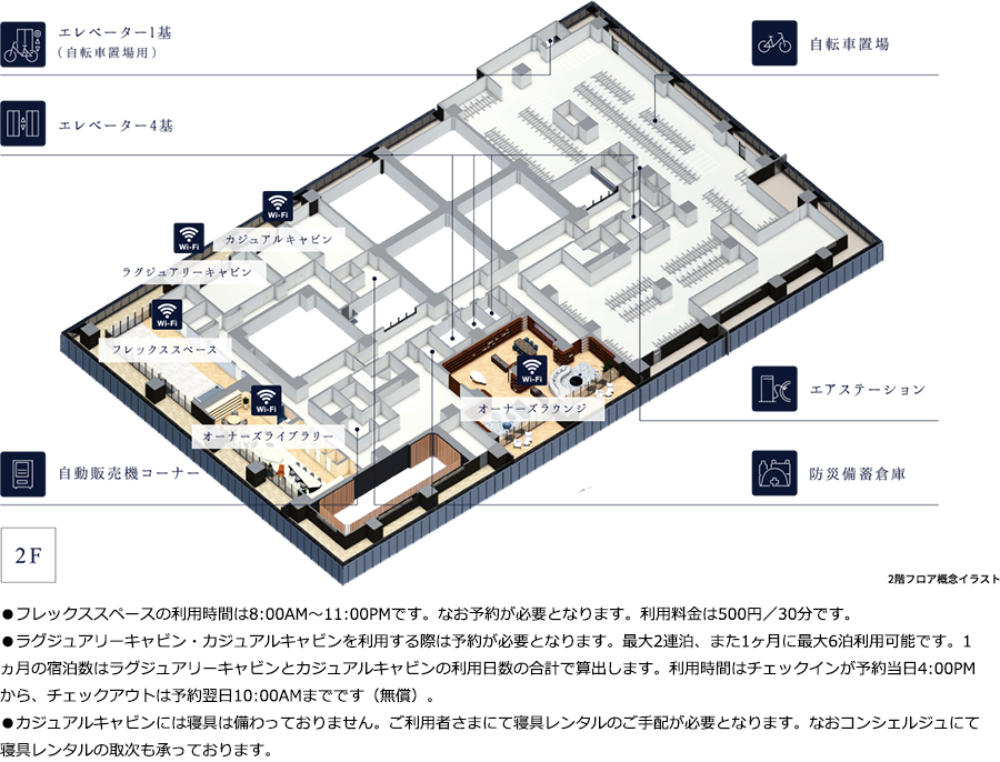 内観画像
