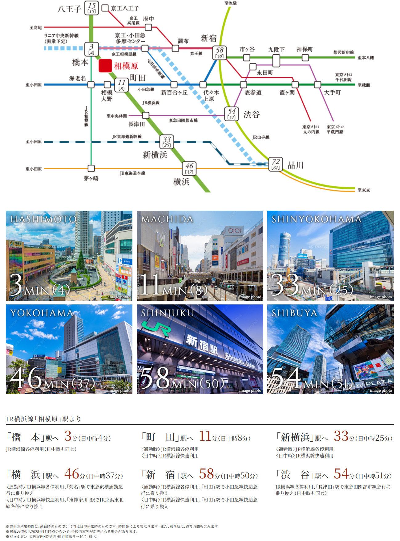 路線