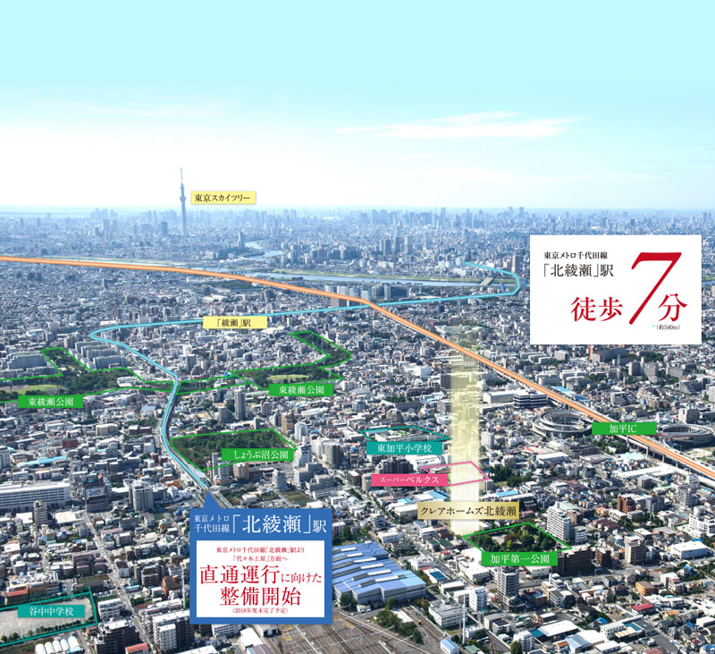 ホームズ クレアホームズ北綾瀬の建物情報 東京都足立区加平3丁目10番7 地番