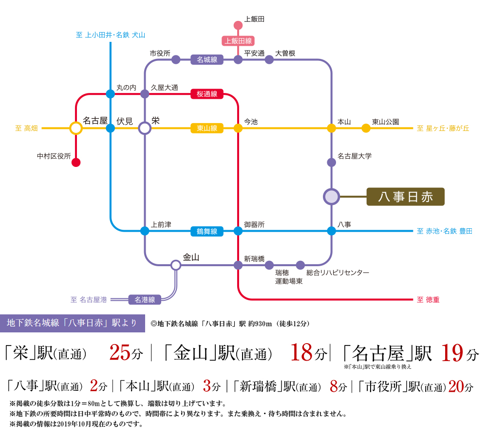 名古屋 地下鉄 時間 最高のイラストと図面