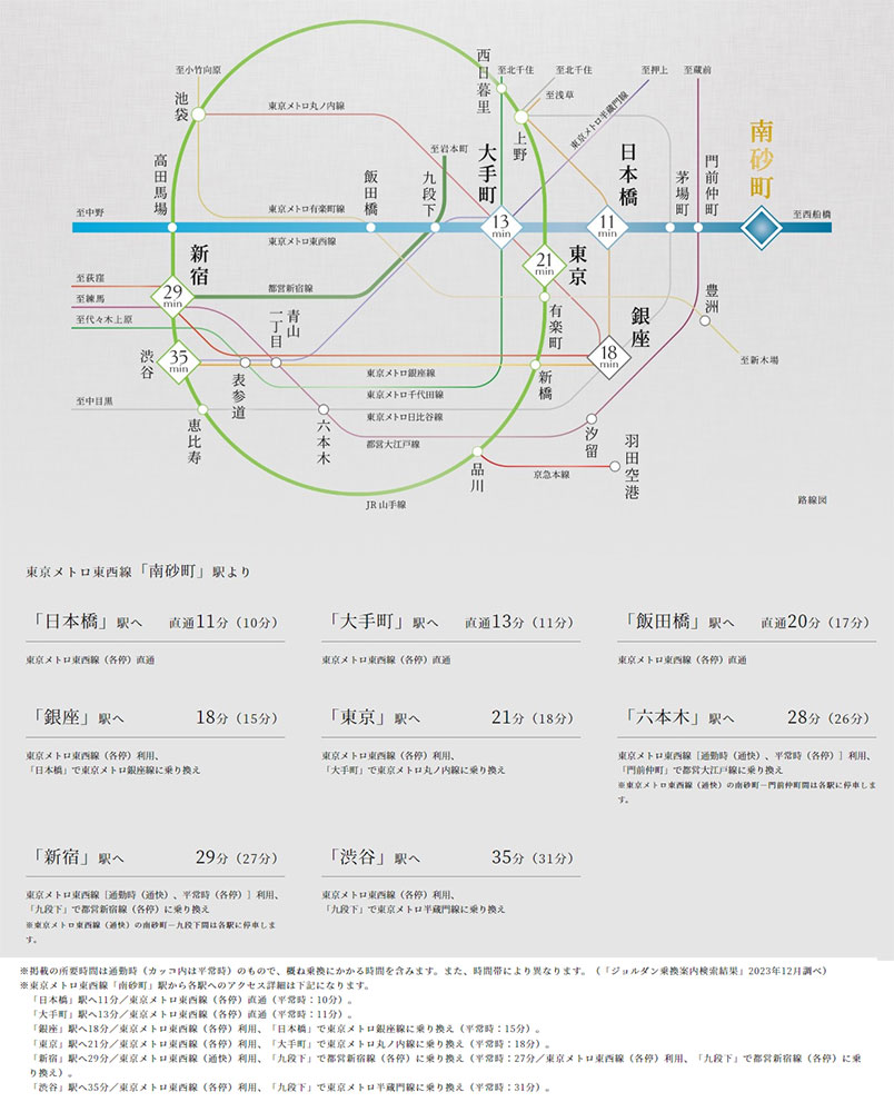 路線