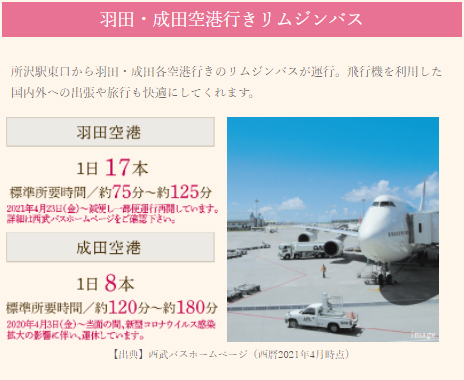 ホームズ サンクレイドル西所沢の建物情報 埼玉県所沢市西所沢1丁目81 7 地番