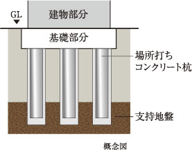内観画像