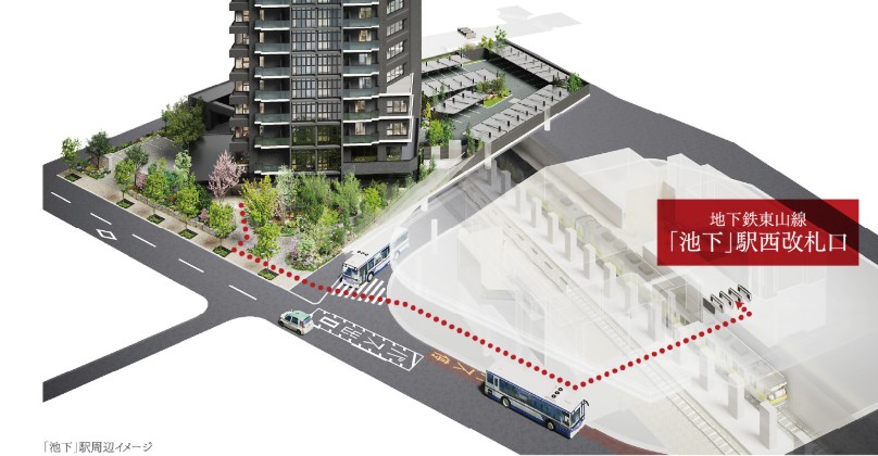 グランドメゾンThe池下ガーデンタワー コンセプト