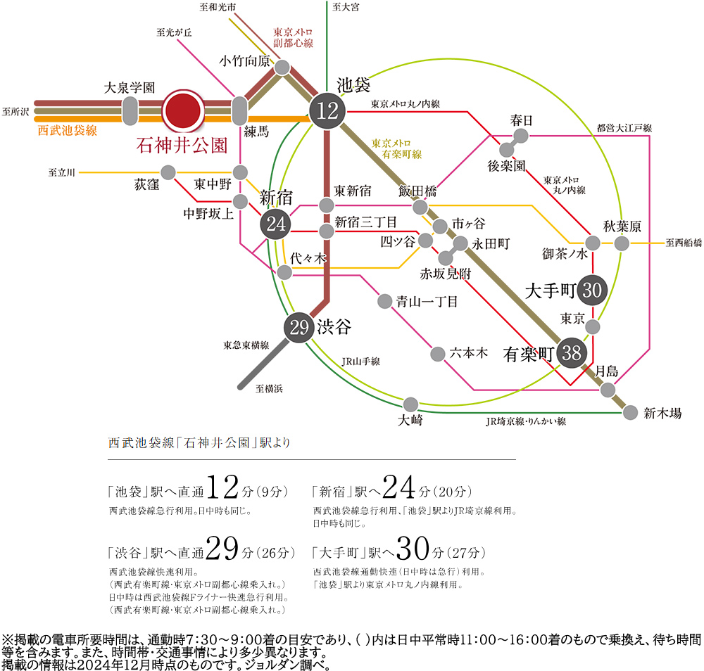 路線