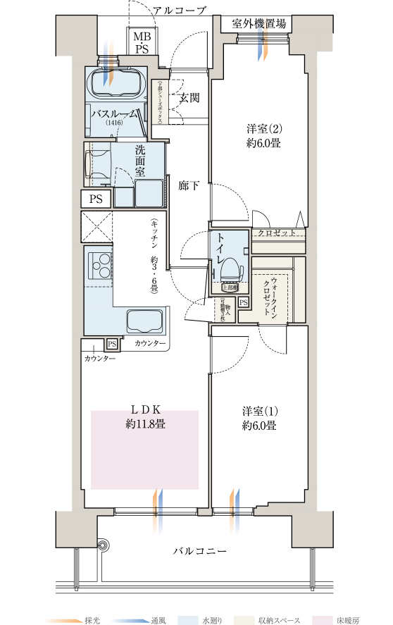 7 / 18