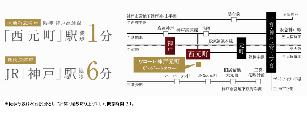 路線