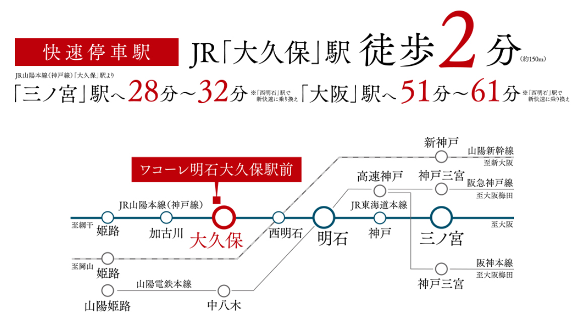 路線