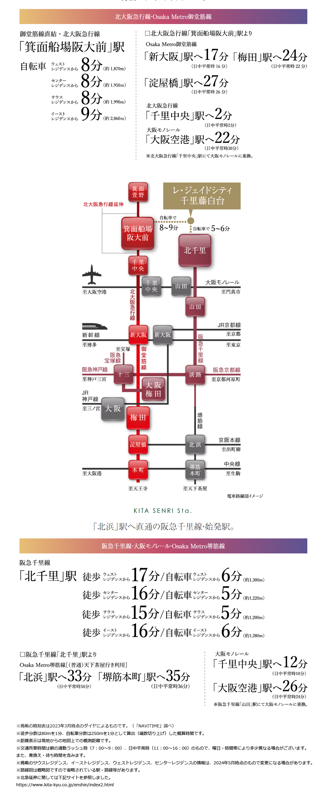 路線