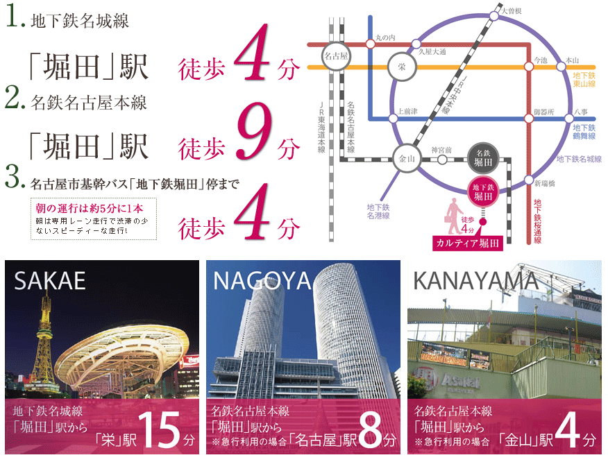 ホームズ カルティア堀田の建物情報 愛知県名古屋市瑞穂区明前町304番 ホームズ カルティア堀田の建物情報 愛知県名古屋市瑞穂区明前町304番