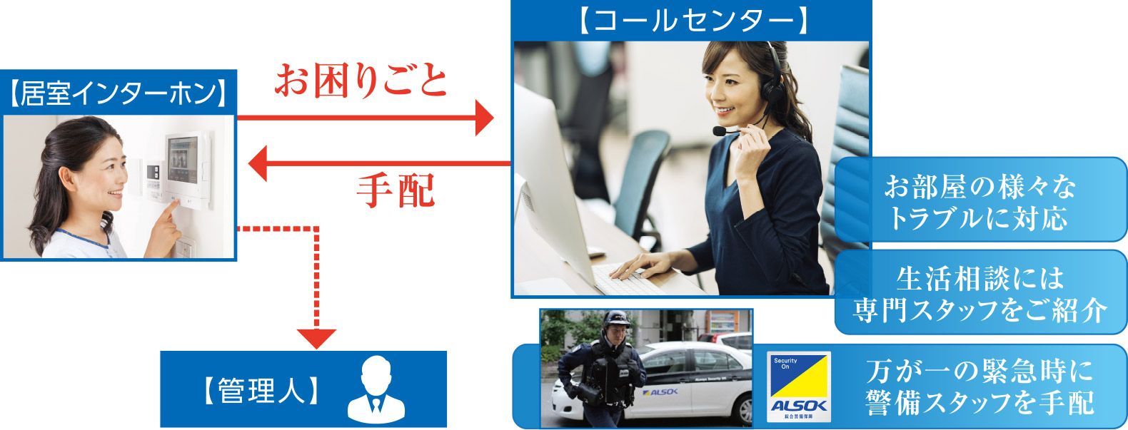 内観画像