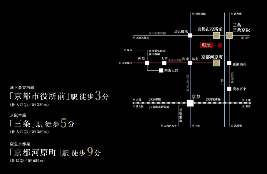 路線