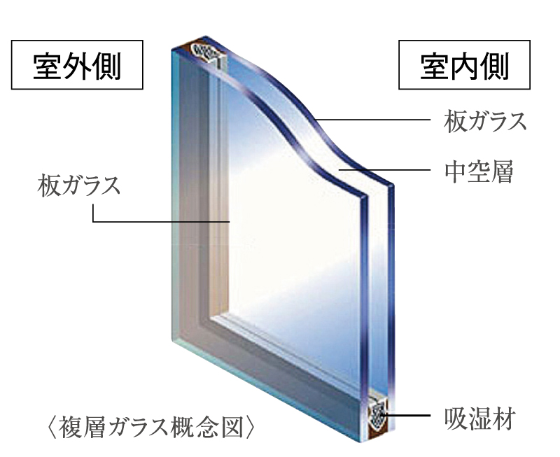 内観画像