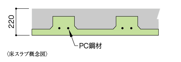 内観画像