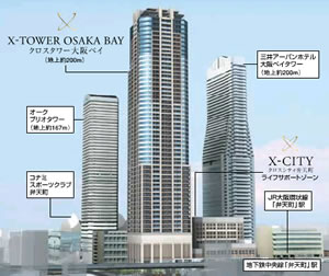 ホームズ クロスタワー大阪ベイの建物情報 大阪府大阪市港区弁天1丁目3番1 ホームズ クロスタワー大阪ベイの建物情報 大阪府大阪市港区弁天1丁目3番1