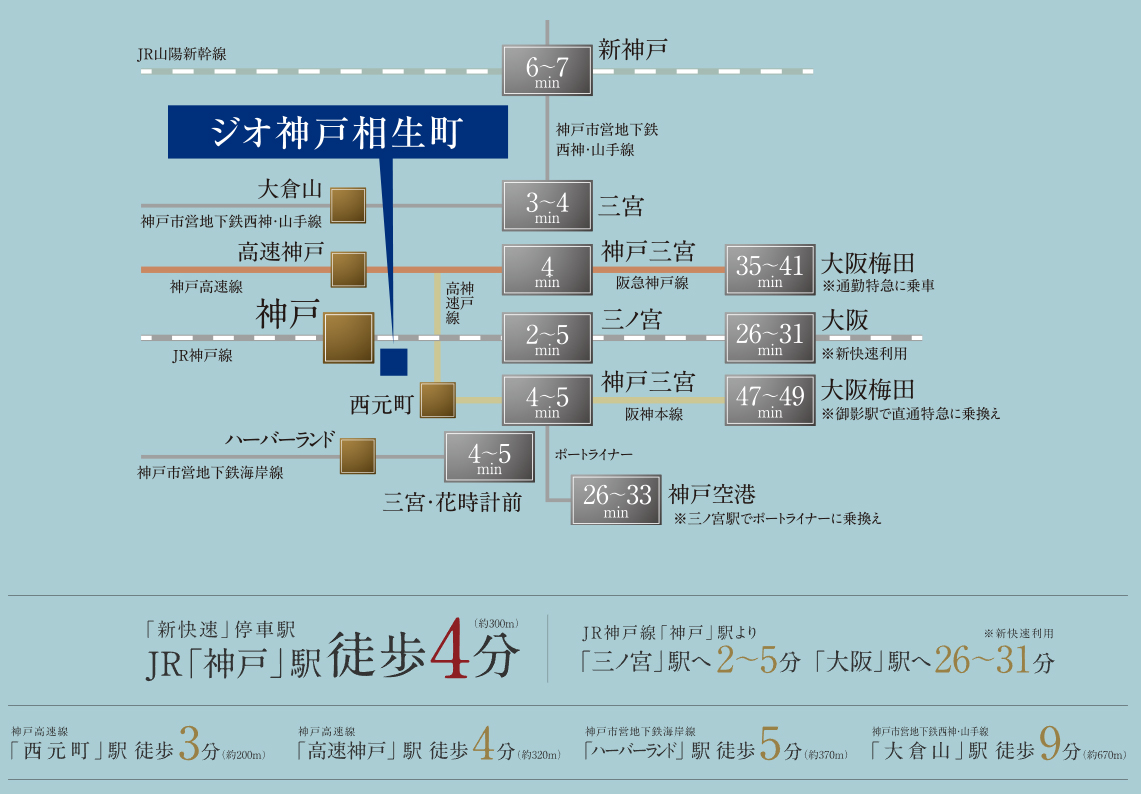 路線