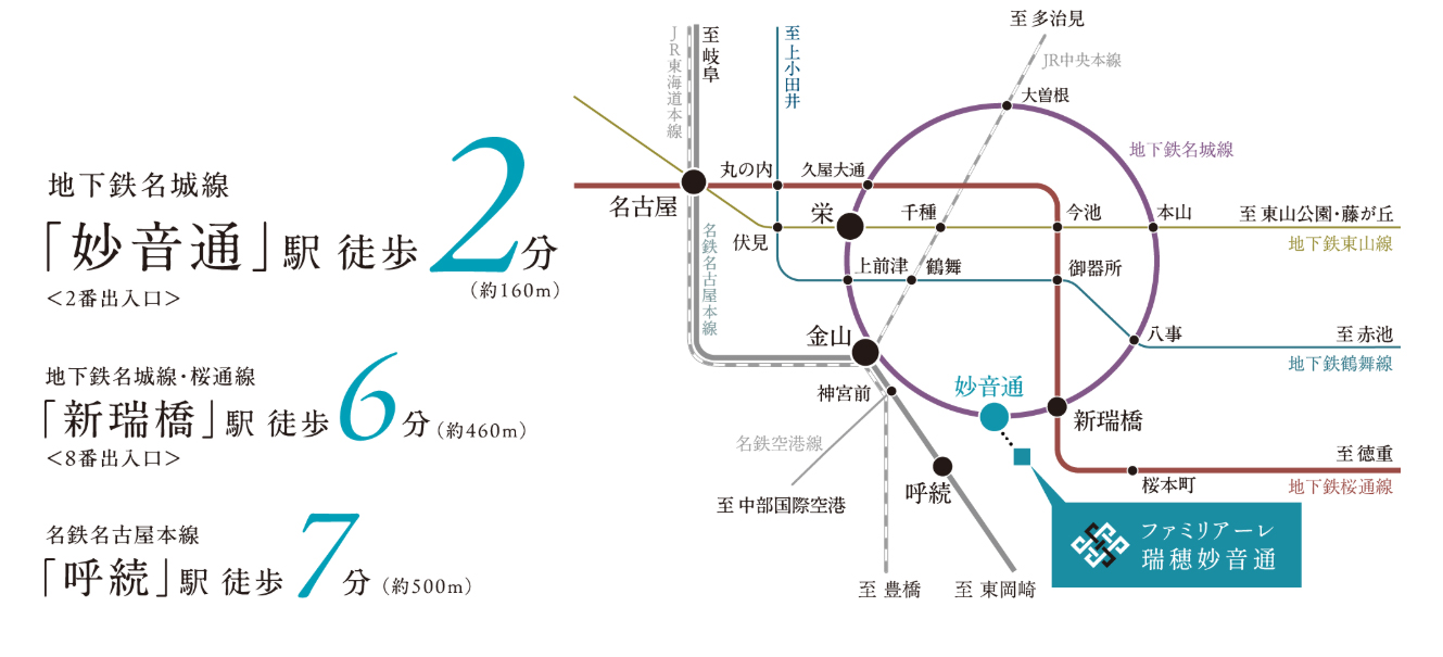 路線