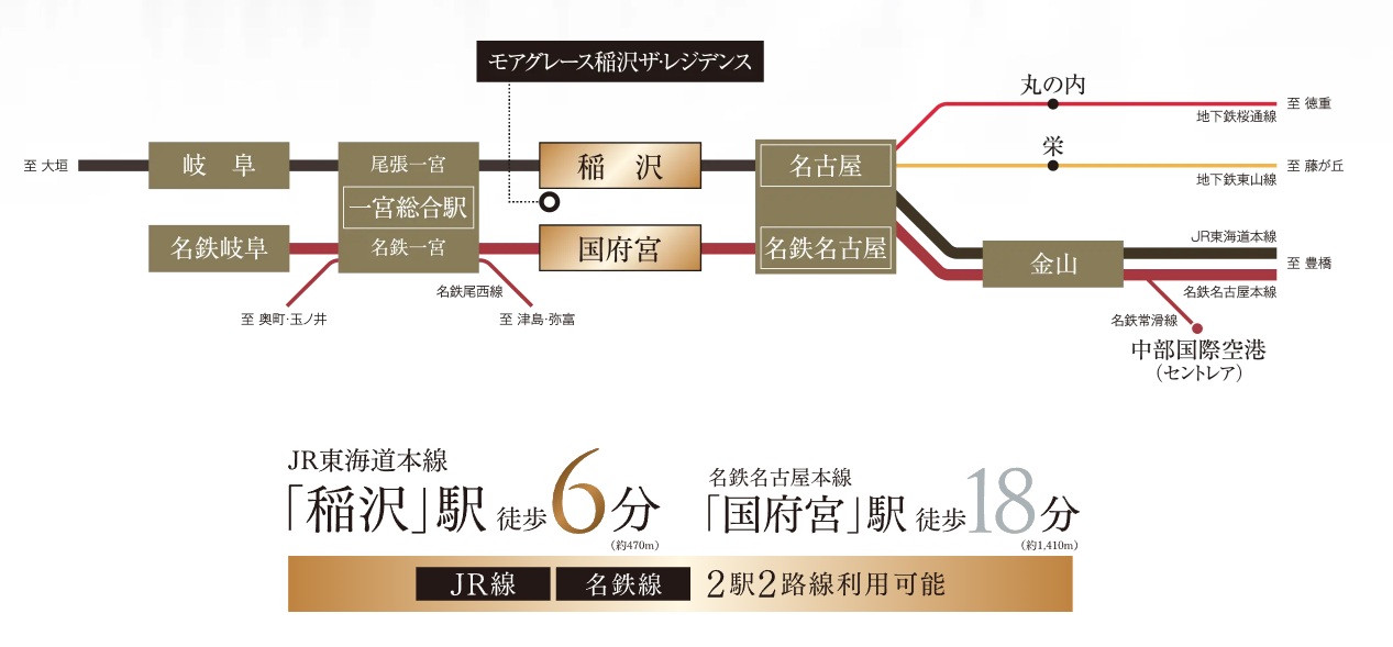 モアグレース稲沢ザ・レジデンス コンセプト