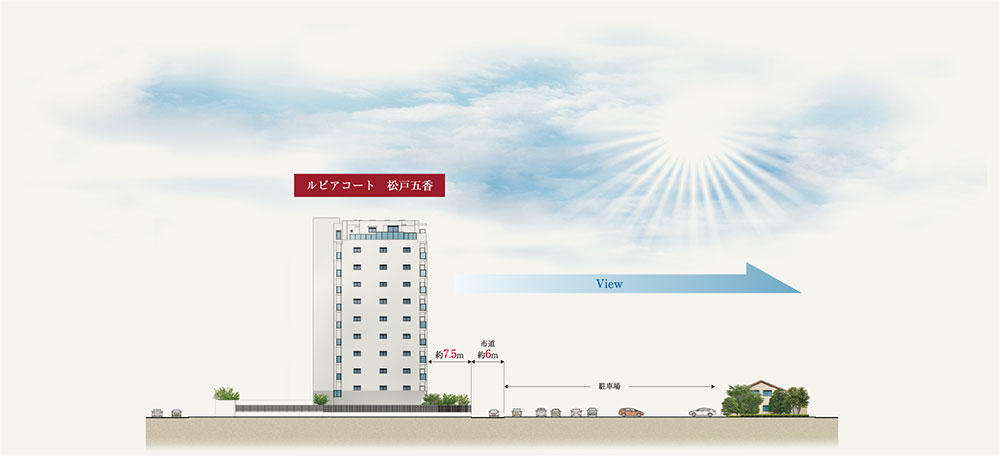 ルピアコート松戸五香 駅徒歩2分×開放感　駅地下ながら広々とした眺望