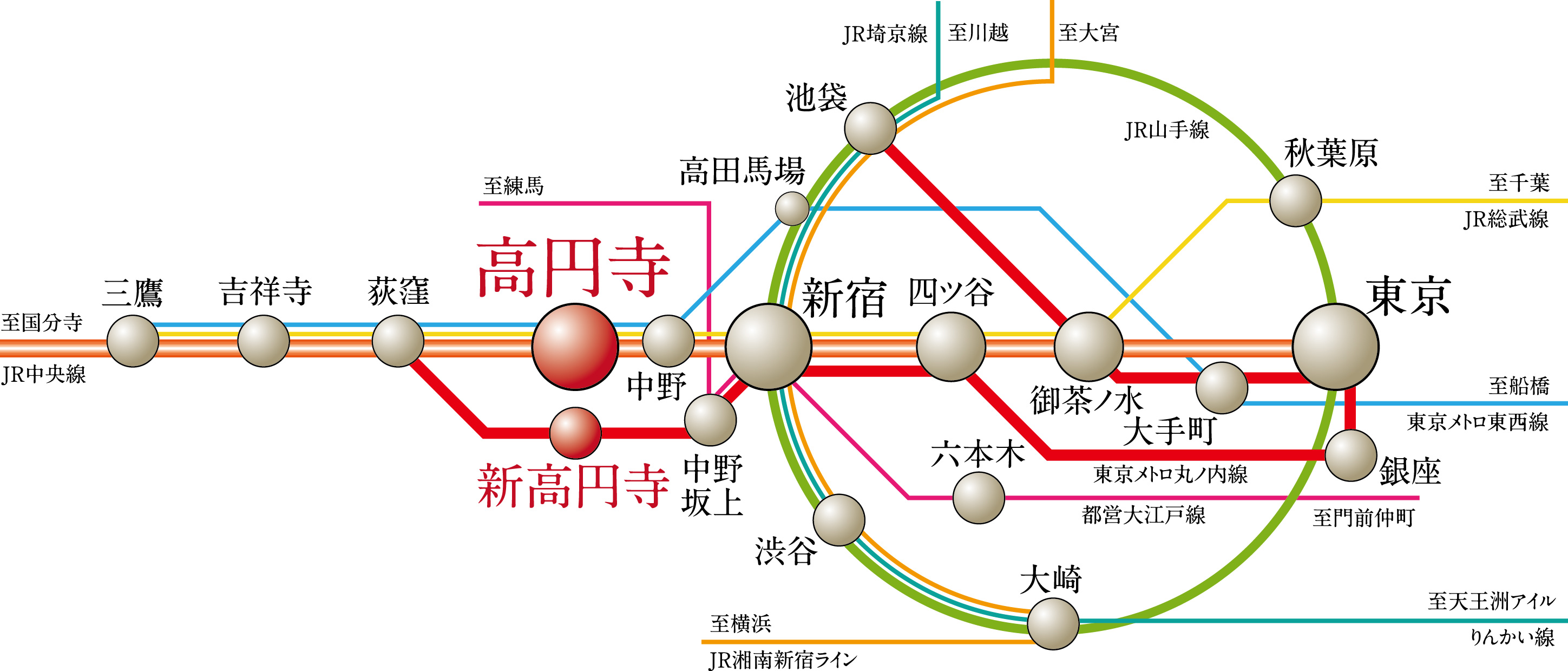 2 / 9
