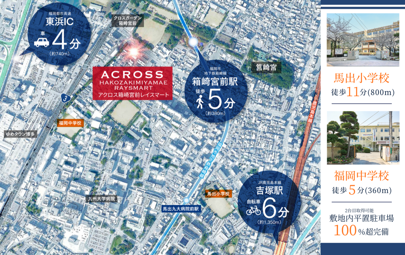 アクロス箱崎宮前レイスマート コンセプト