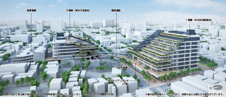 ホームズ ガーラ レジデンス川口市役所前 再登録 の建物情報 埼玉県川口市青木1丁目66番7他6筆 地番 青木1丁目2番13 号 住居表示