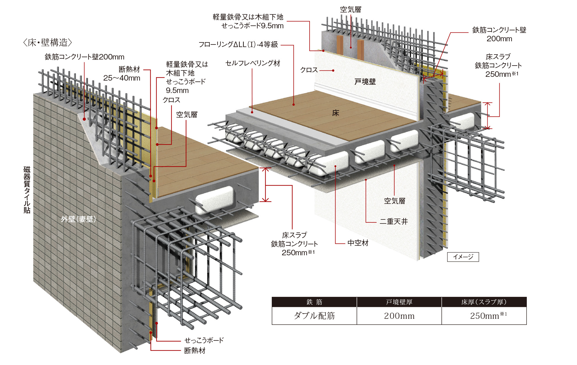 ポレスター唐津ザ・リミテッド コンセプト